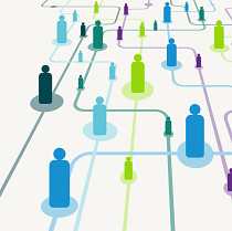 Algorithm optimizing research locations