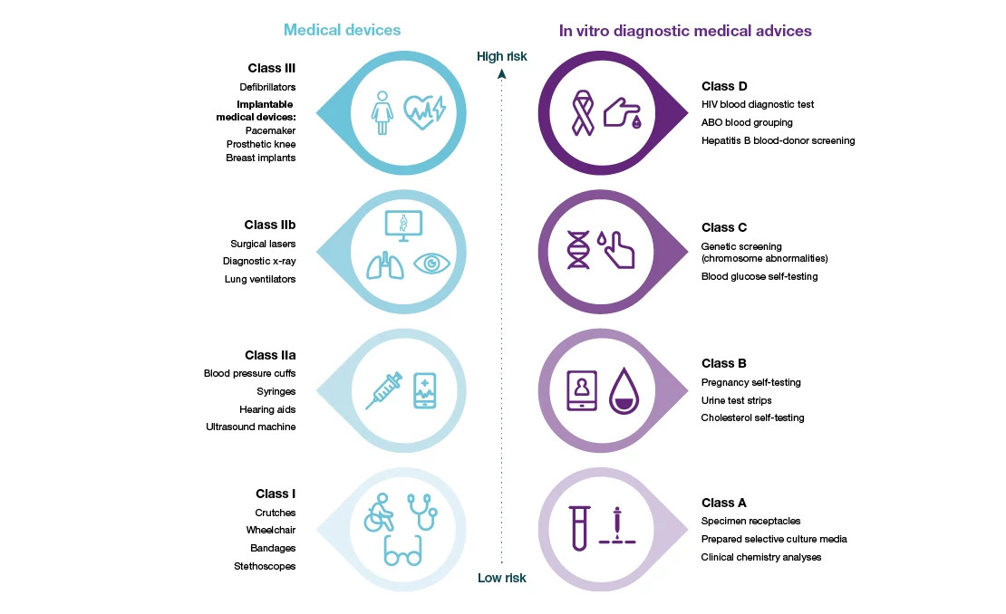 Case study images