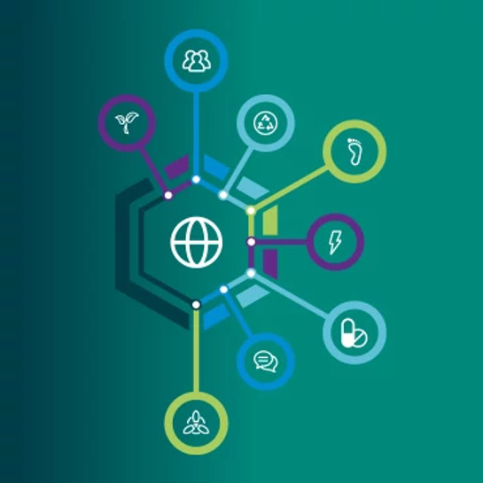 Corporate responsibility framework overview