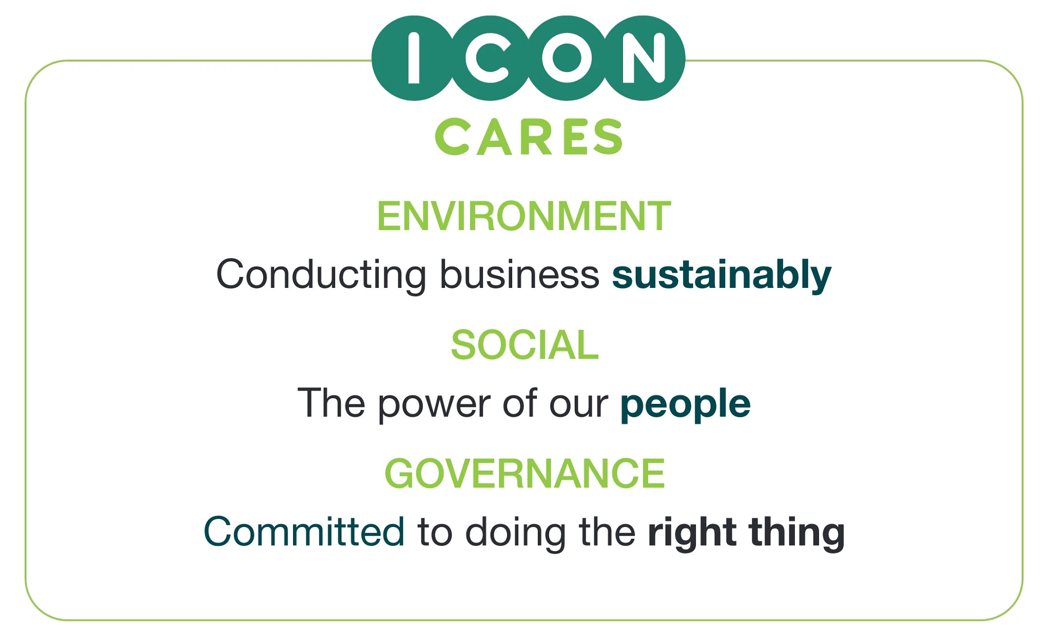 ICON Cares