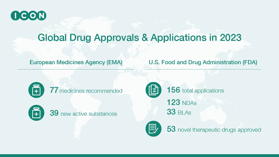 drug_approvals_graphic