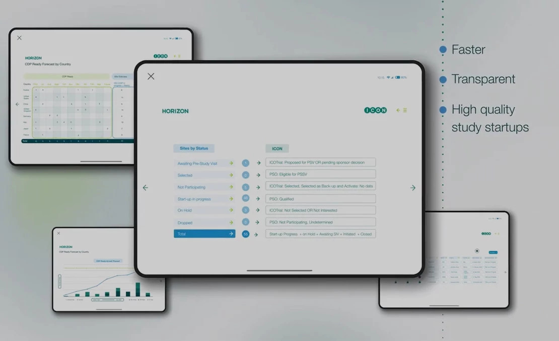 HORIZON platform preview