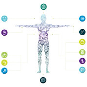 Remote patient participation in studies