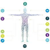 Remote patient participation in studies