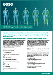 obesity factsheet thumbnail