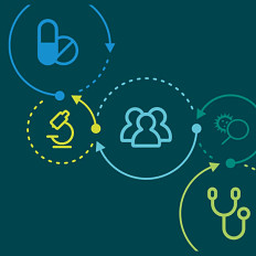 drug-dev-patient-centricity