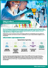 Drug safety surveillance