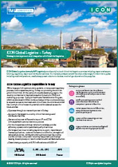 Turkey clinical trial supply chain management