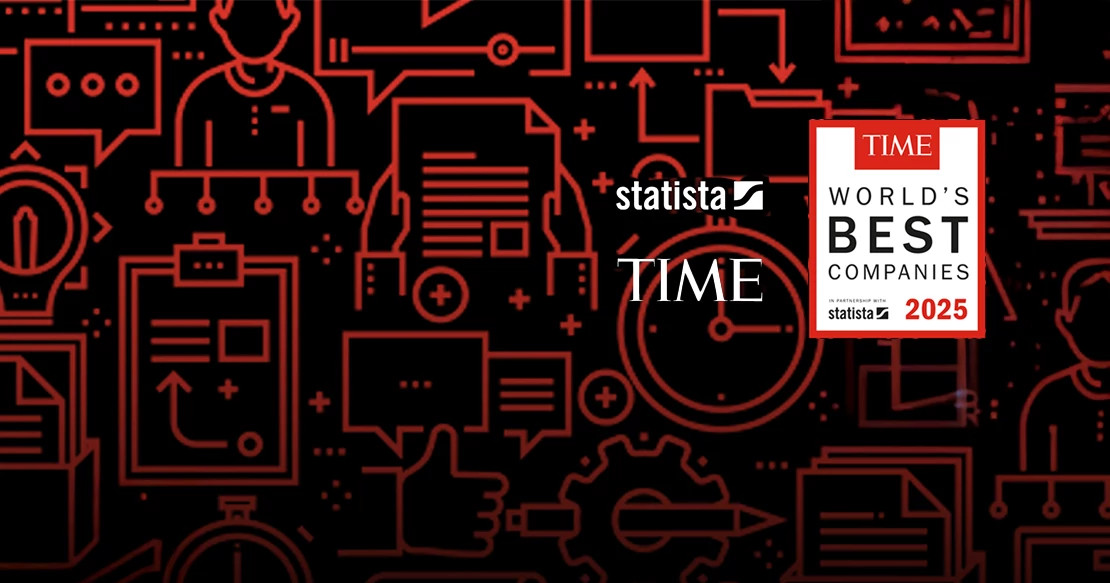 TIME World's Best Co.s 2025 ESG homepage