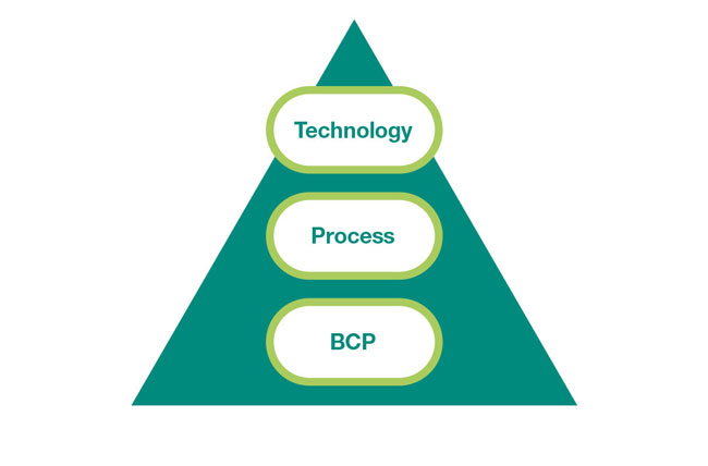 Web-graphics-1-PV-COVID