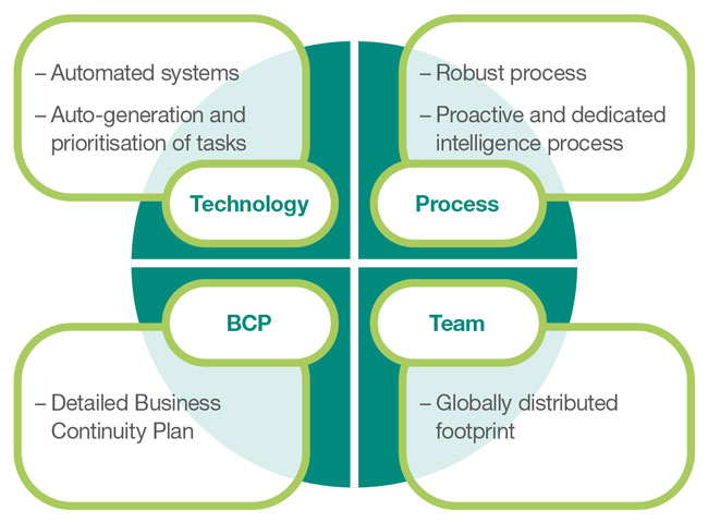 Web-graphics-2-PV-COVID