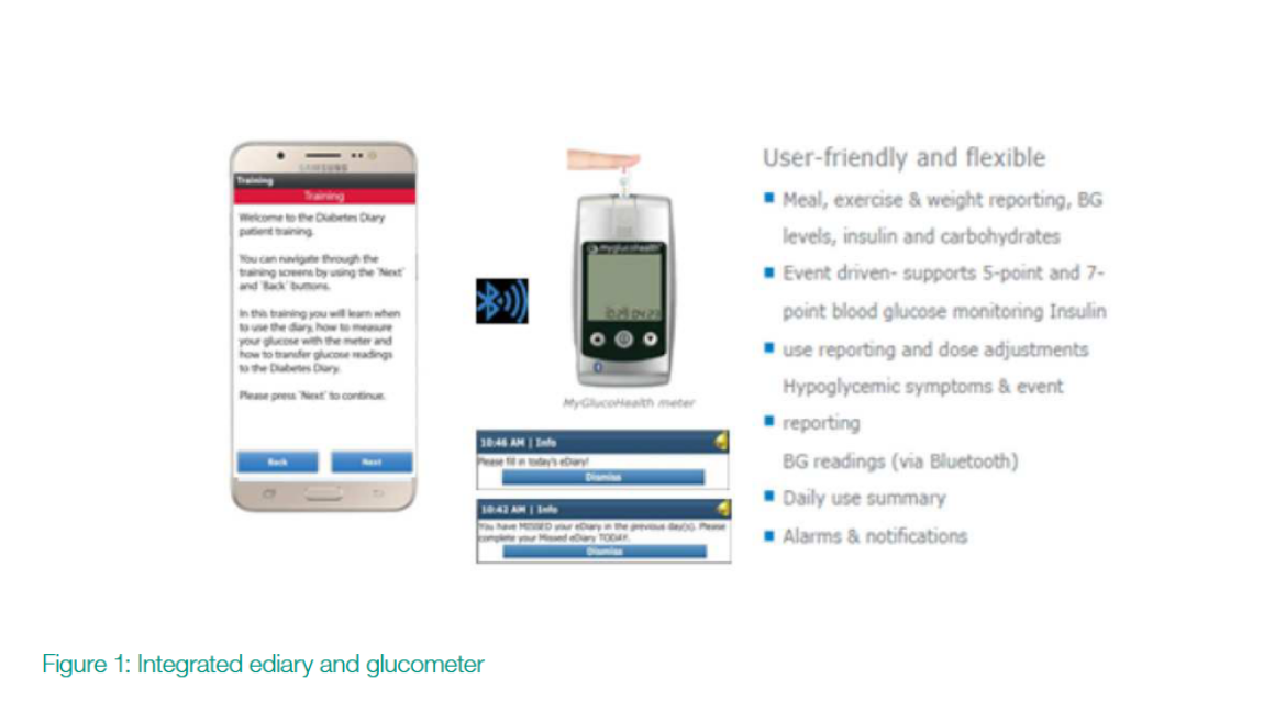 diabetes_study_graph