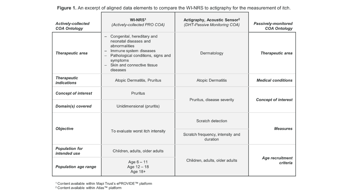 landscape image for aligned framework COAs