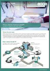 Patient journey mapping factsheet